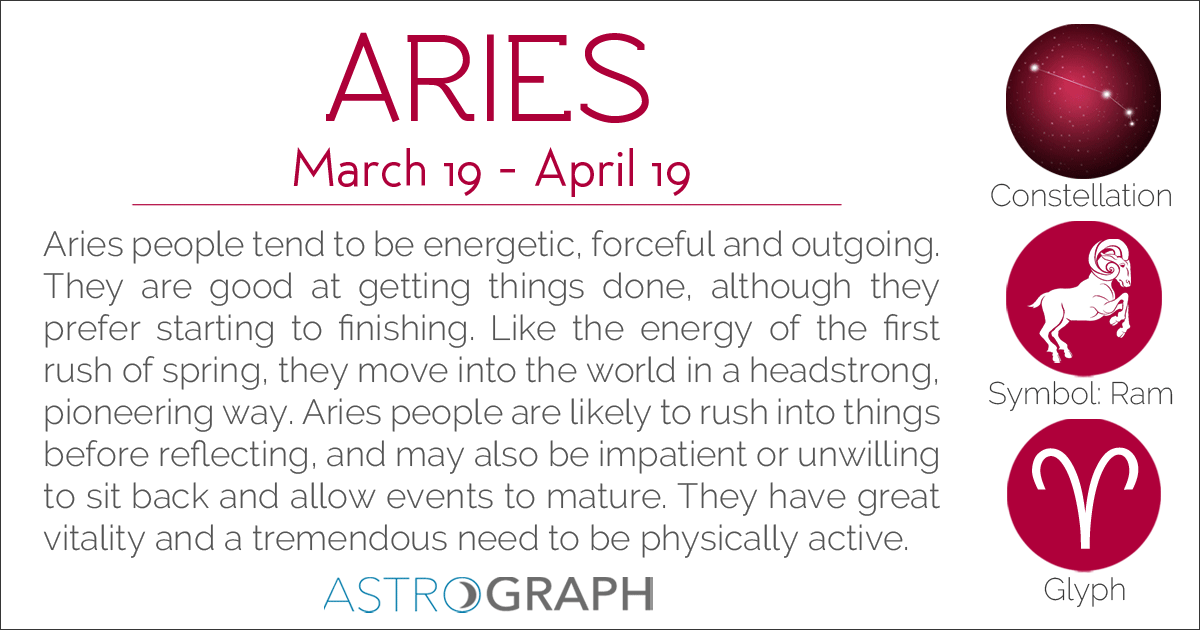 Happy Aries Season & Vernal Equinox!