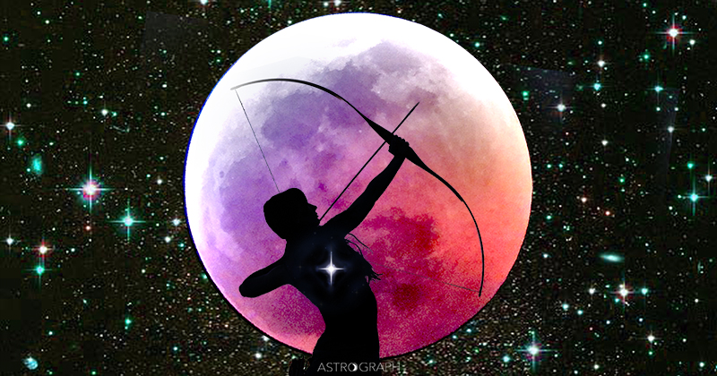 Lunar Eclipse June 2020:  Fierce Love in Dire Times